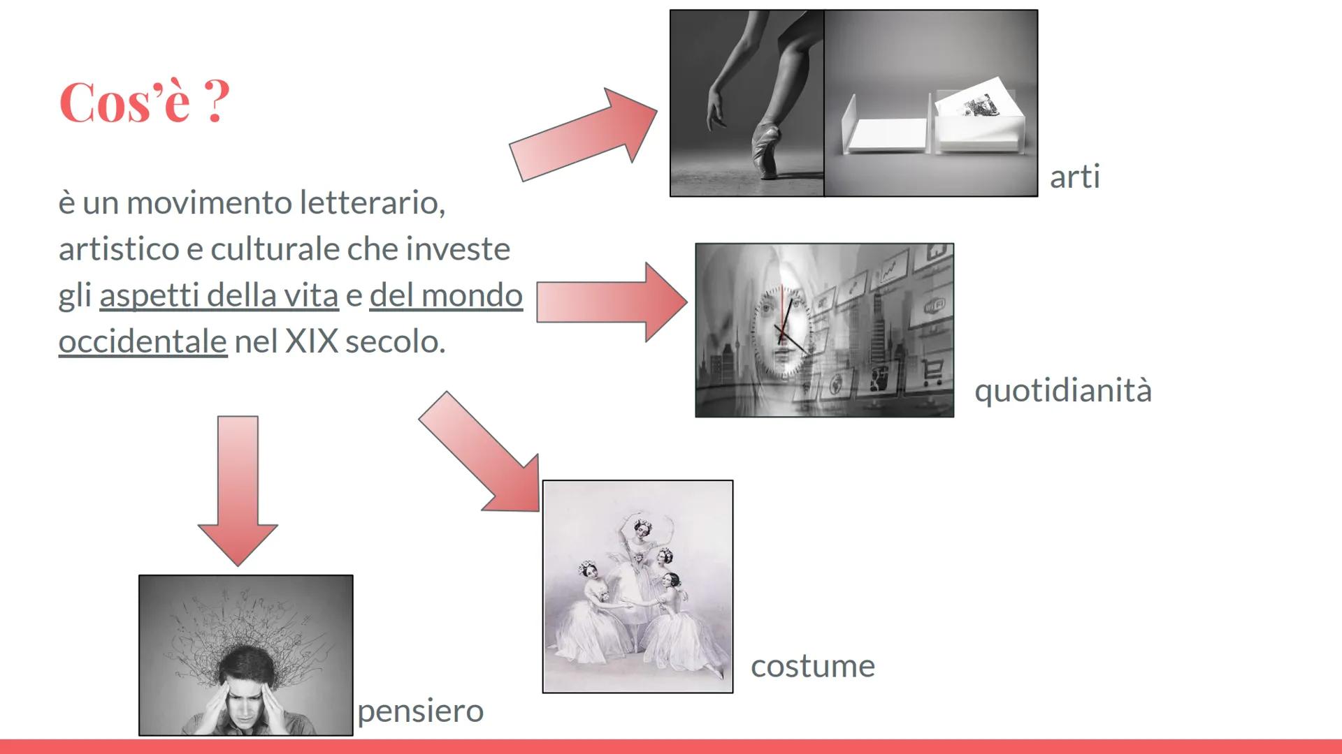 ROMANTICISMO
fine '700 fino alla seconda
metà dell''800 # Il termine
Iniziò ad essere usato nella seconda metà
del '600.
Inizialmente ave