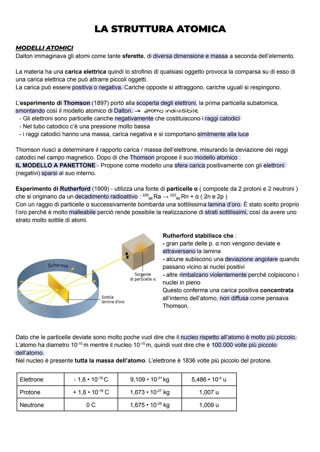 la struttura atomica