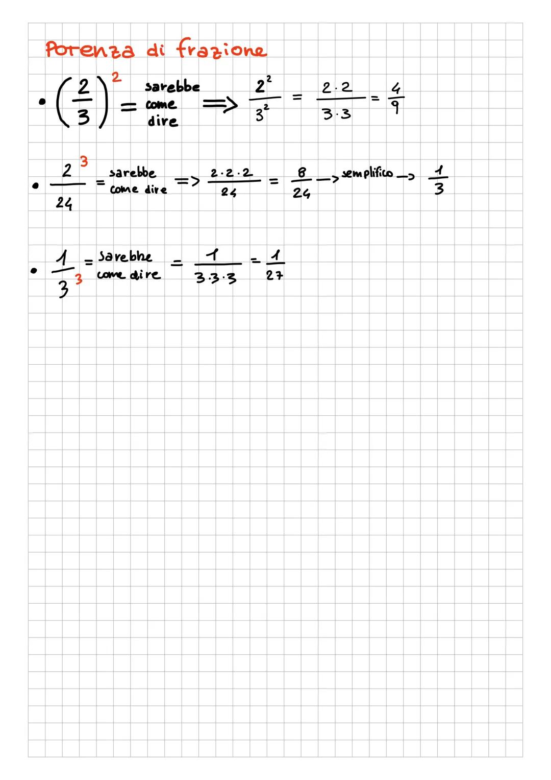 m.c.d.-minimo
comun
denominatore
# FRAZIONI
3- numeratore
5- denominatore
- ADDIZIONI 2 frazioni possono avere il denominatore uguale oppure
