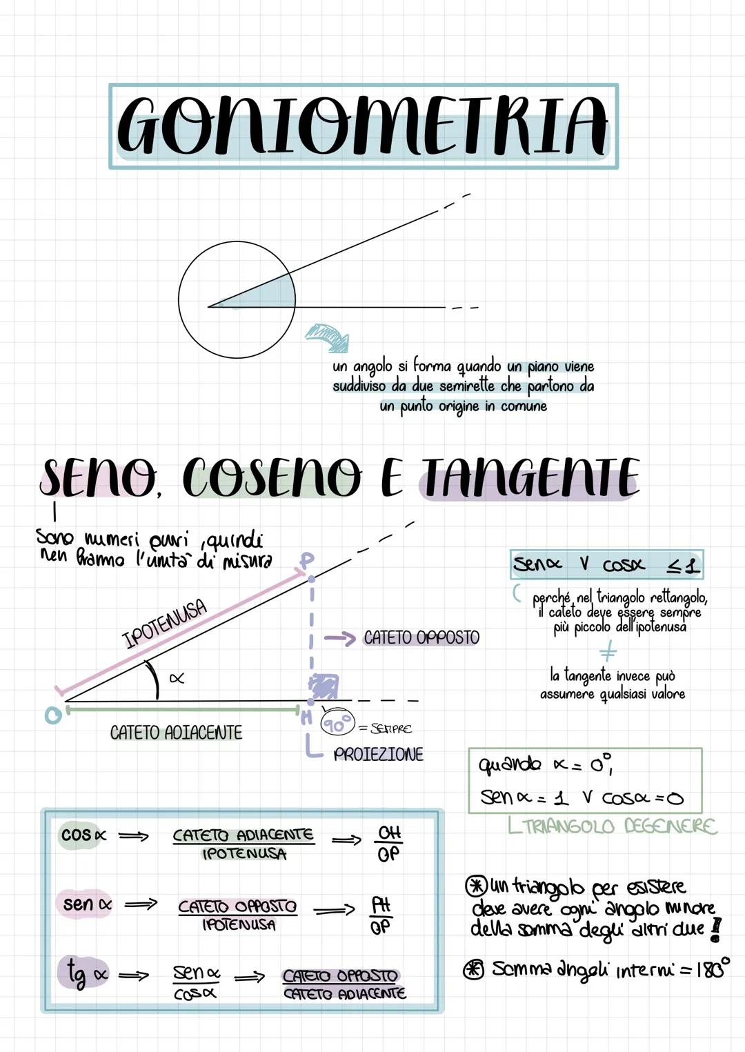 # GONIOMETRIA
un angolo si forma quando un piano viene
suddiviso da due semirette che partono da
un punto origine in comune
# SENO, COSENO