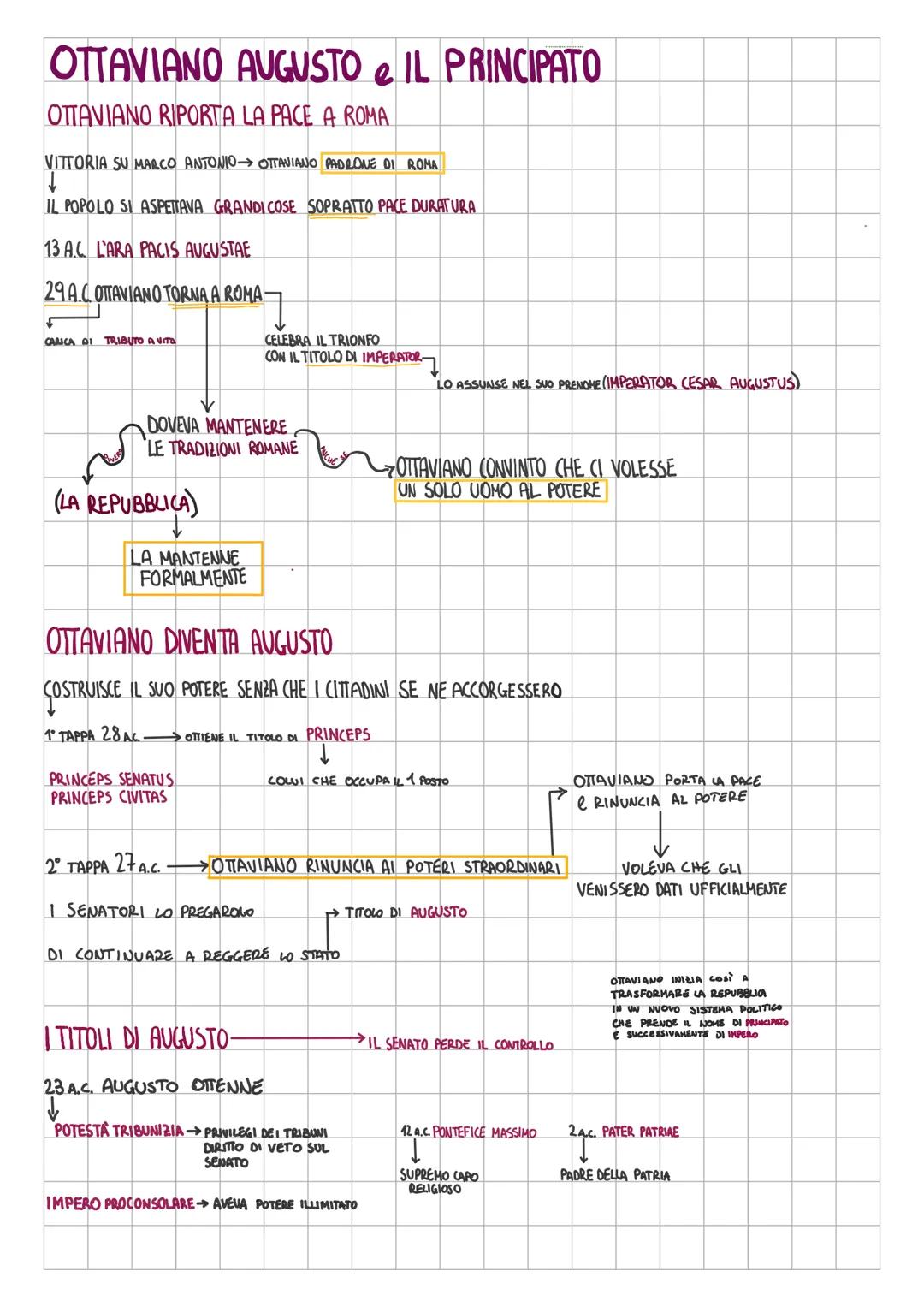 Ottaviano augusto e il principato