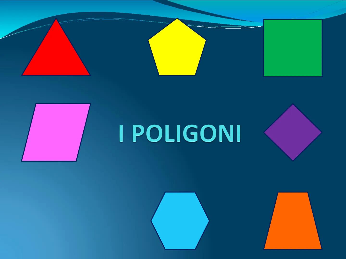 I POLIGONI # I POLIGONI
«Un POLIGONO è una parte di piano
delimitata da una linea spezzata chiusa»
• È una figura piana. Quindi ha 2 DIMEN