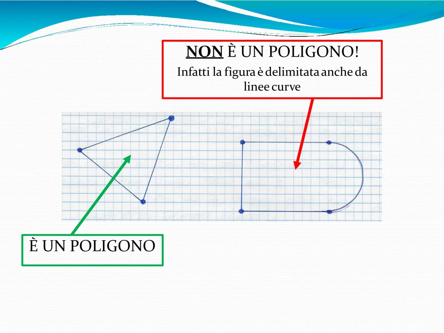 I POLIGONI # I POLIGONI
«Un POLIGONO è una parte di piano
delimitata da una linea spezzata chiusa»
• È una figura piana. Quindi ha 2 DIMEN