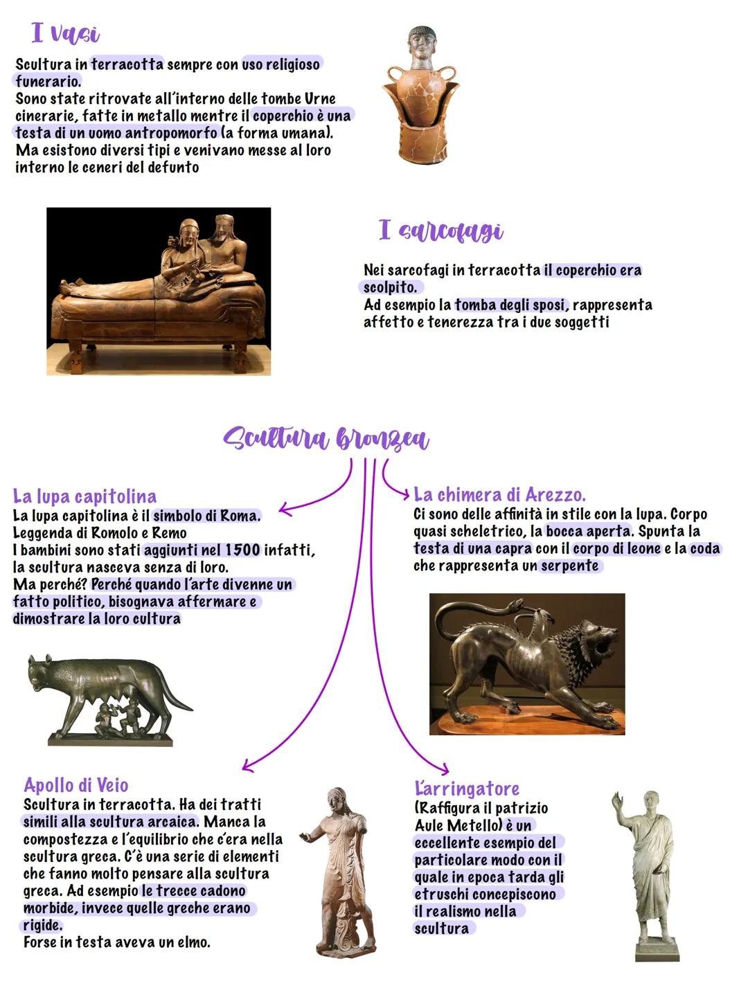 # Gli Etruschi
Chi sono?
In Italia c'erano diversi popoli.
Gli Etruschi erano una popolazione particolare,
avevano origini poco certe, una