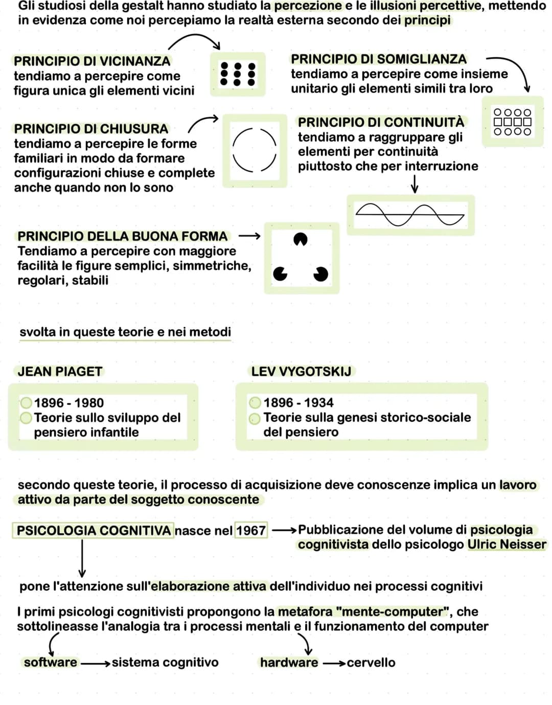 # NASCITA E SVILUPPI DELLA PSICOLOGIA
PSICO/LOGIA、
psyche=anima
logos-studio, pensiero
1800 la psicologia inizia a delinearsi come disci
