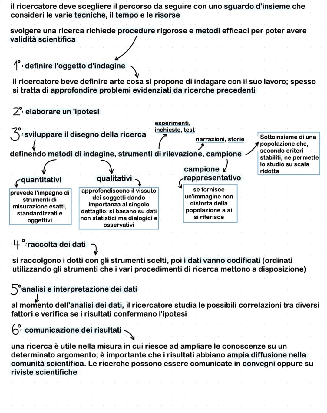 # NASCITA E SVILUPPI DELLA PSICOLOGIA
PSICO/LOGIA、
psyche=anima
logos-studio, pensiero
1800 la psicologia inizia a delinearsi come disci