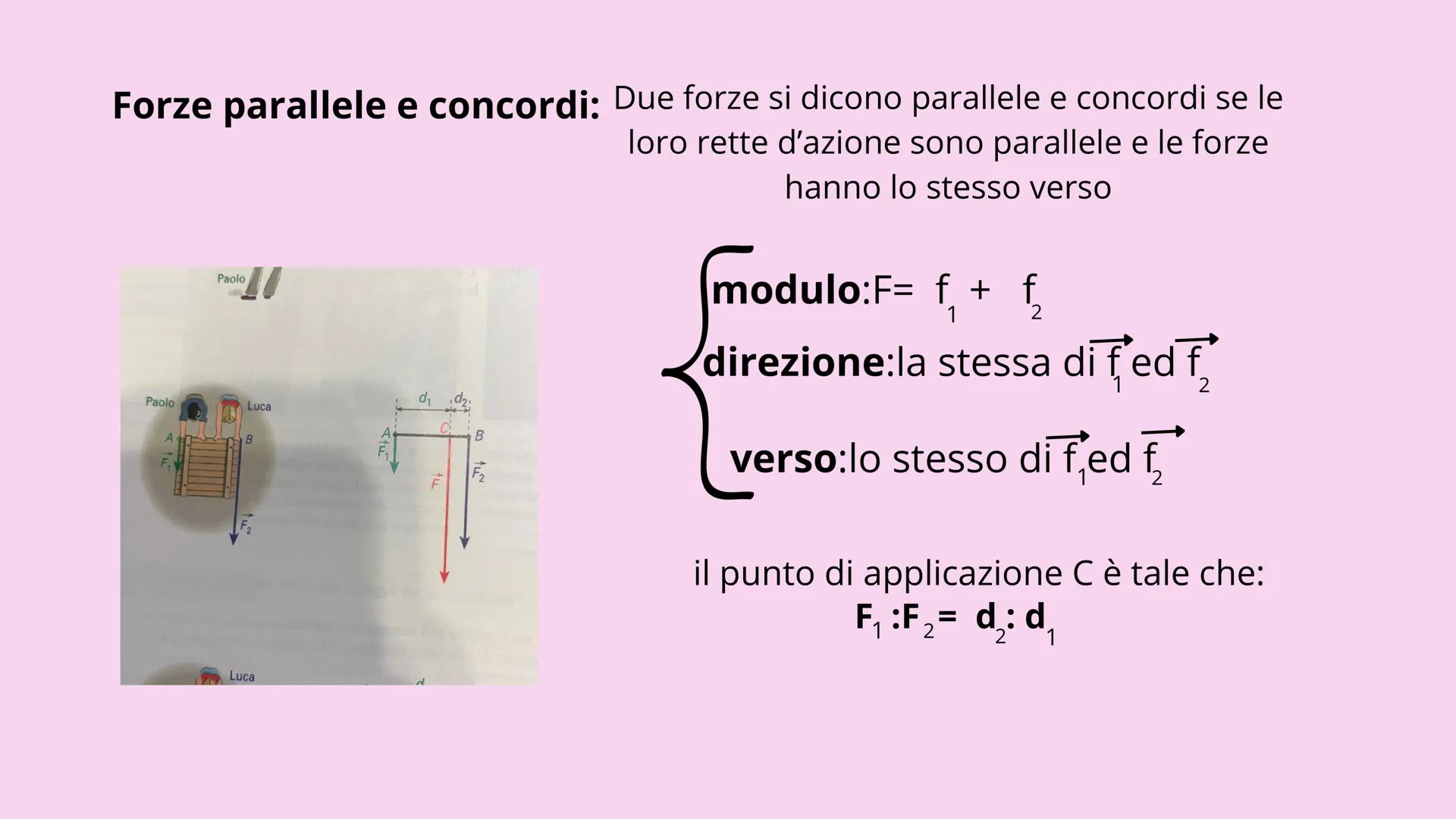 PRESENTAZIONE DI FISICA
il corpo rigido
esteso il corpo rigido:
è un'oggetto esteso che non subisce
NESSUNA deformazione da parte della
forz