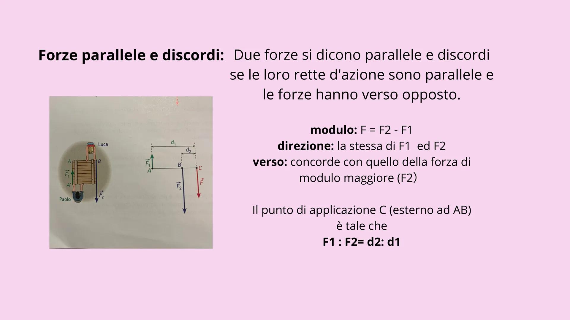 PRESENTAZIONE DI FISICA
il corpo rigido
esteso il corpo rigido:
è un'oggetto esteso che non subisce
NESSUNA deformazione da parte della
forz