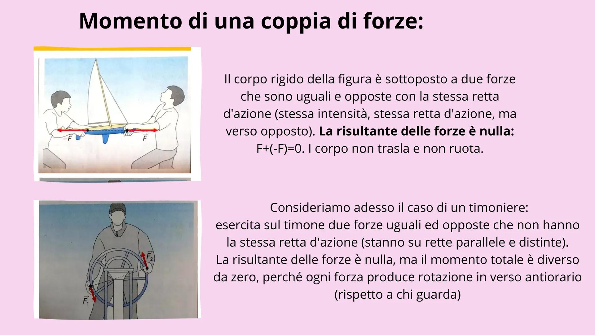 PRESENTAZIONE DI FISICA
il corpo rigido
esteso il corpo rigido:
è un'oggetto esteso che non subisce
NESSUNA deformazione da parte della
forz