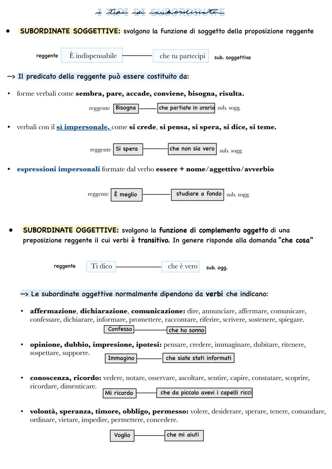 # l'analisi del periodo
Il periodo è l'insieme di due o più frasi (o proposizioni) collegate
sintatticamente tra loro.
* coordinate -> l