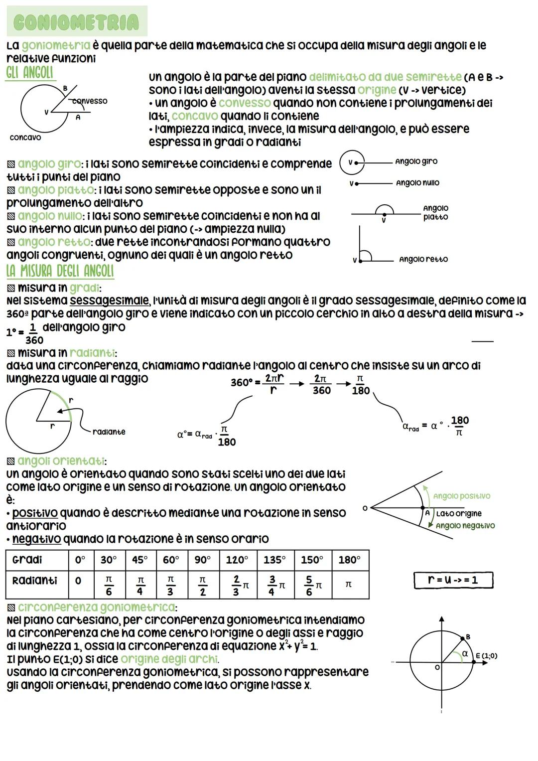 # CONIOMETRIA
La goniometria è quella parte della matematica che si occupa della misura degli angoli e le
relative funzioni
## GLI ANGOLI
