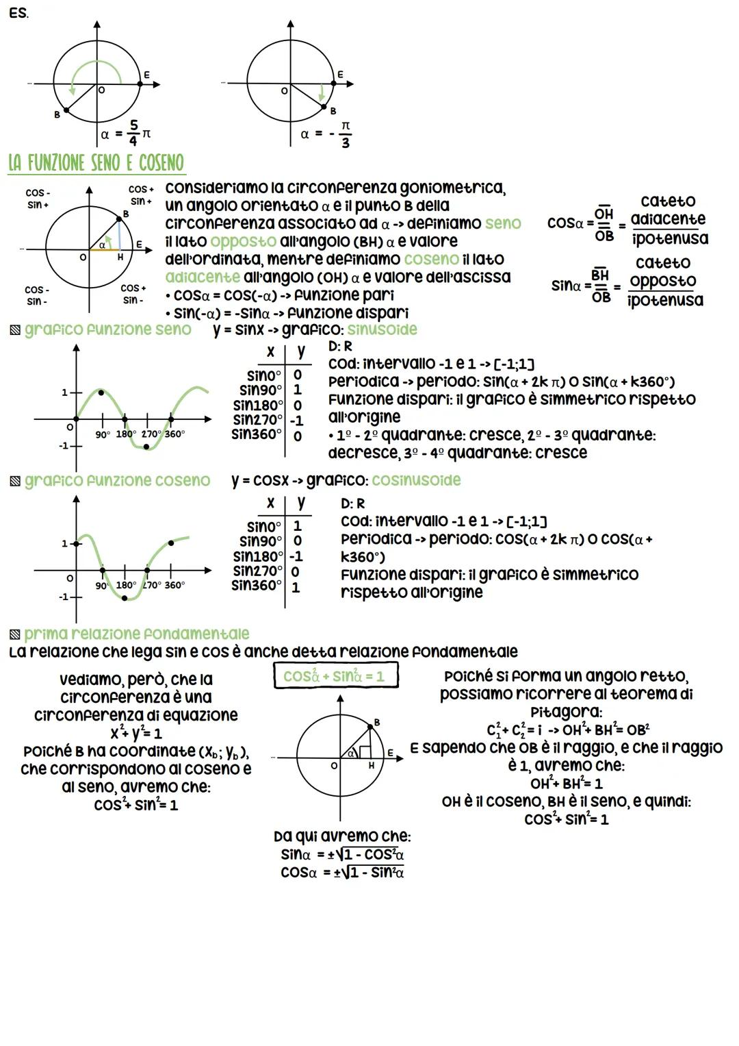 # CONIOMETRIA
La goniometria è quella parte della matematica che si occupa della misura degli angoli e le
relative funzioni
## GLI ANGOLI