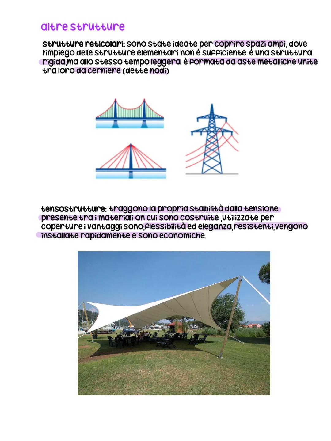 Tecnologia le strutture
definizione
Si definisce struttura una qualsiasi combinazione di materiali
destinata a sostenere dei carichi una str