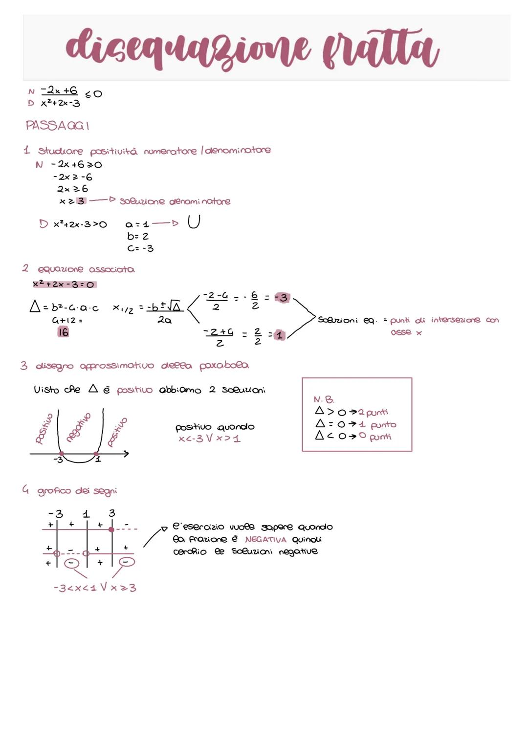# disequazione fratta
N-2x+6 <0
D xยฒ+2x-3
PASSAGGI
1 studiare positivitฤ numeratore I denominatore
N-2x+620
-2x2-6
2x26
xโฅ3 - soluzione