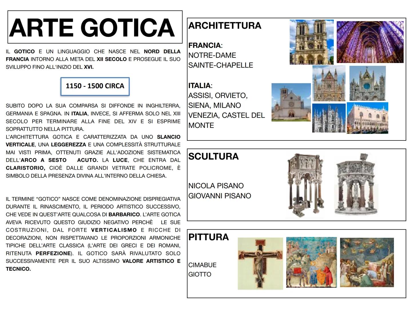 # ARTE GOTICA ARCHITETTURA
IL GOTICO E UN LINGUAGGIO CHE NASCE NEL NORD DELLA
FRANCIA INTORNO ALLA META DEL XII SECOLO E PROSEGUE IL SUO
SV