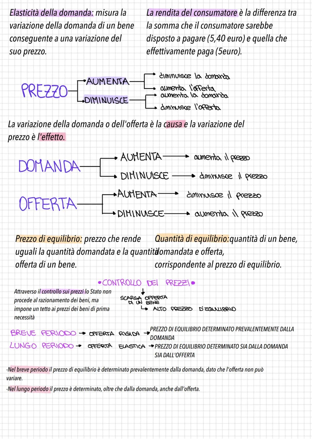 # Domanda e Offerta
Safae, Santi e
Lenus
LEGGE DI DOHANDA:
la quantita domandata di un bene
aumenta quando il presso aminusce
Prezzo
B
2