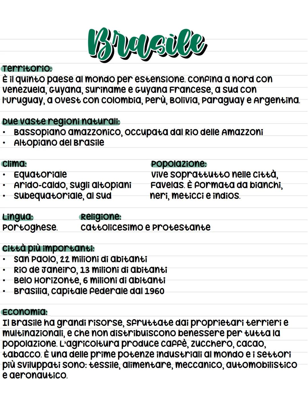 Territorio:
Brasile
È il quinto paese al mondo per estensione. confina a nord con
venezuela, Guyana, suriname E GUYANA Francese, a sud con
P