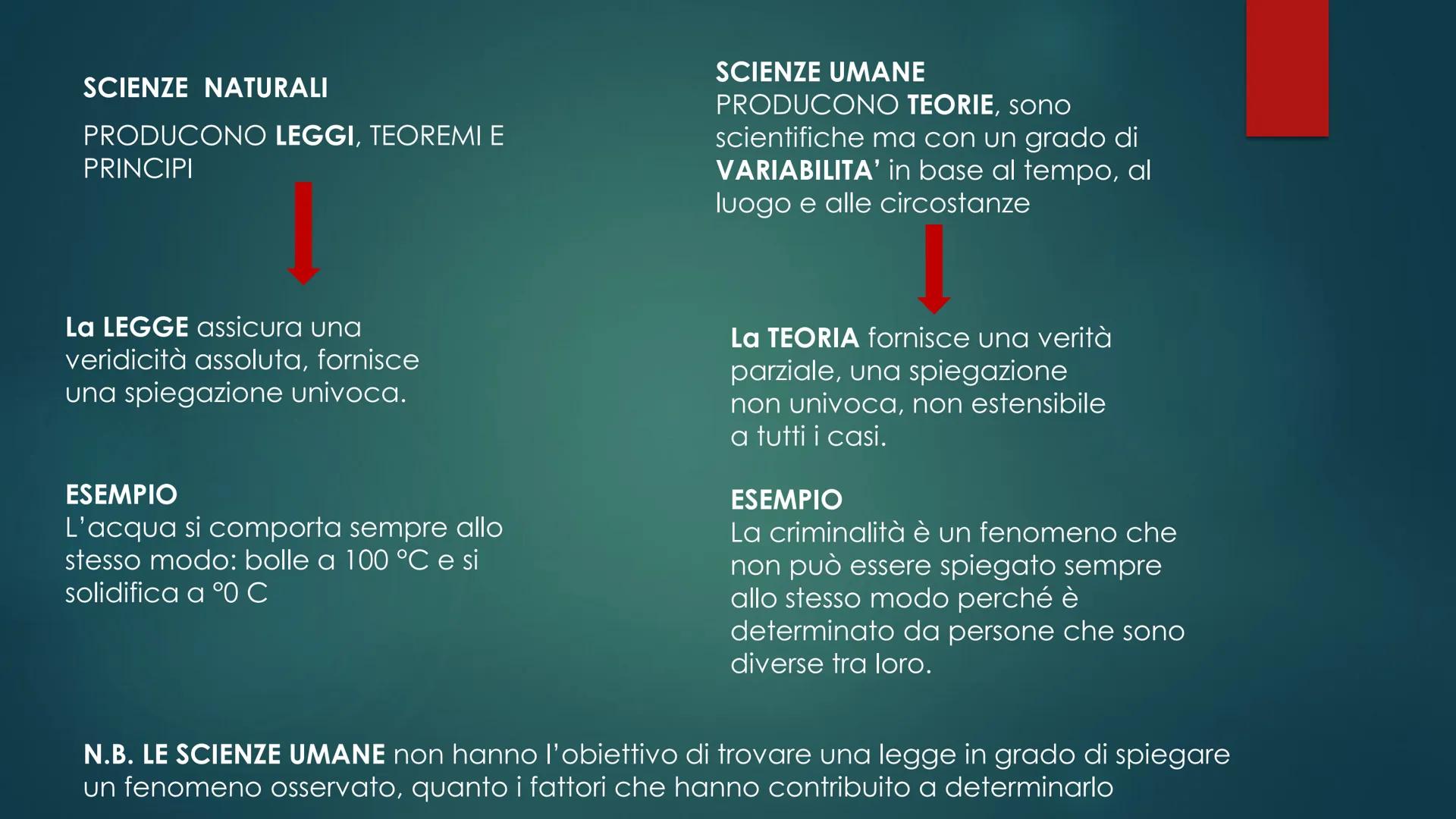 CHE COSA E QUALI SONO
LE SCIENZE UMANE ? NEL CORSO DEI SECOLI CON IL TERMINE SCIENZA SI È FATTO RIFERIMENTO ALLE SCIENZE NATURALI,
MA QUAL È