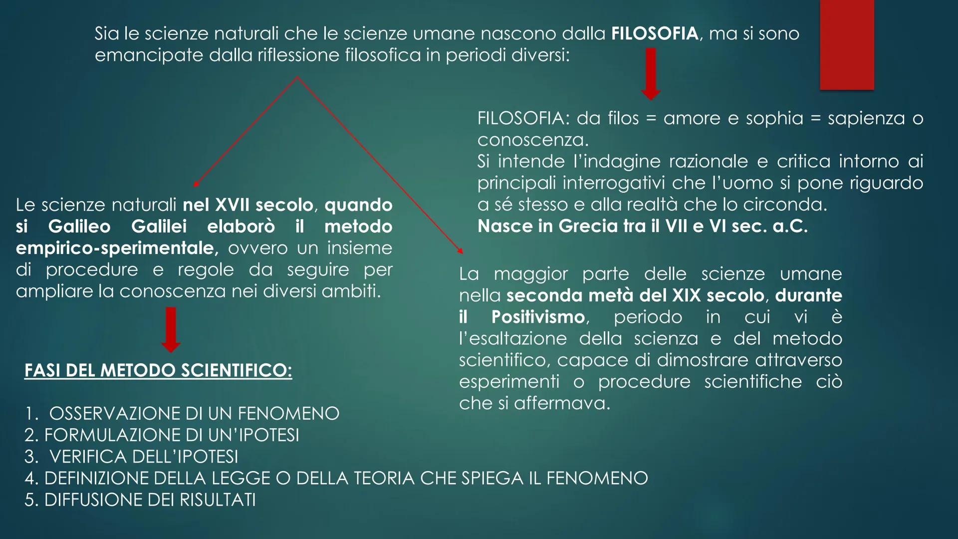 CHE COSA E QUALI SONO
LE SCIENZE UMANE ? NEL CORSO DEI SECOLI CON IL TERMINE SCIENZA SI È FATTO RIFERIMENTO ALLE SCIENZE NATURALI,
MA QUAL È
