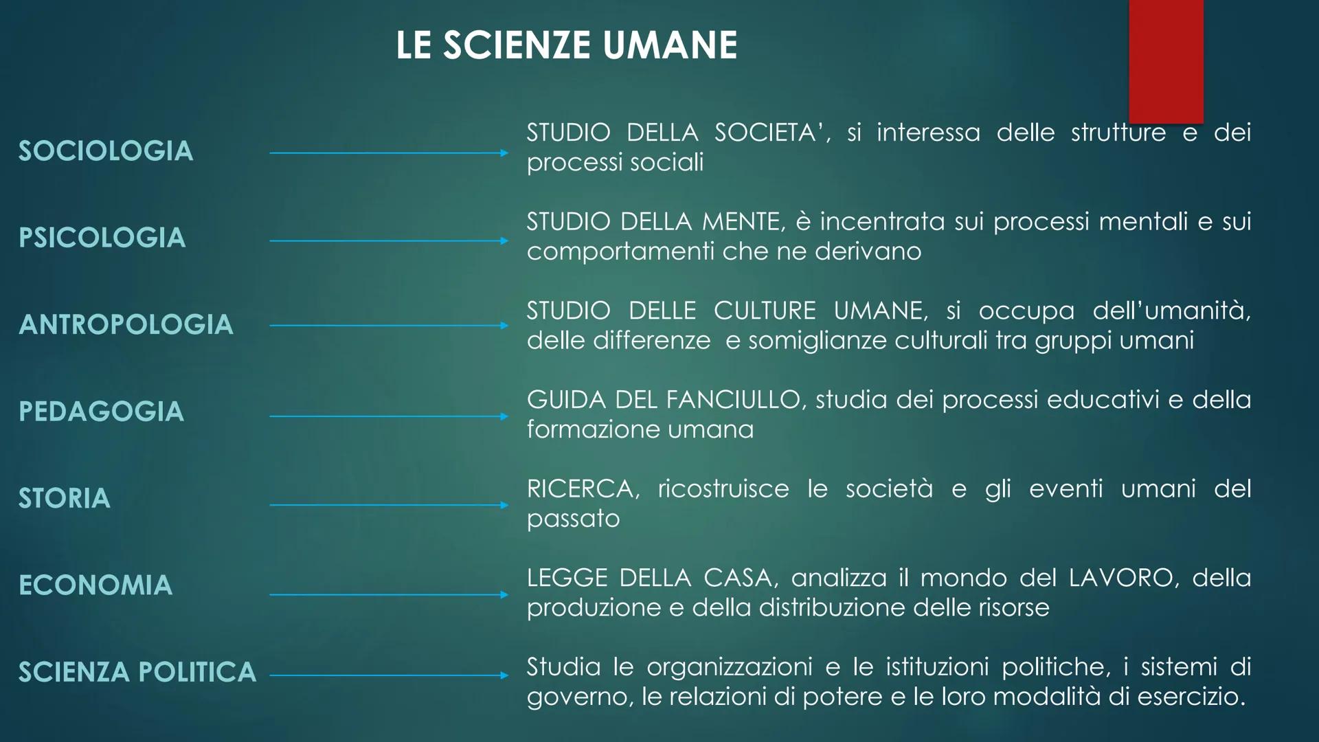 CHE COSA E QUALI SONO
LE SCIENZE UMANE ? NEL CORSO DEI SECOLI CON IL TERMINE SCIENZA SI È FATTO RIFERIMENTO ALLE SCIENZE NATURALI,
MA QUAL È