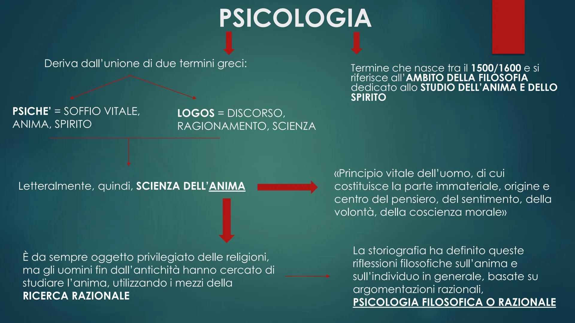CHE COSA E QUALI SONO
LE SCIENZE UMANE ? NEL CORSO DEI SECOLI CON IL TERMINE SCIENZA SI È FATTO RIFERIMENTO ALLE SCIENZE NATURALI,
MA QUAL È