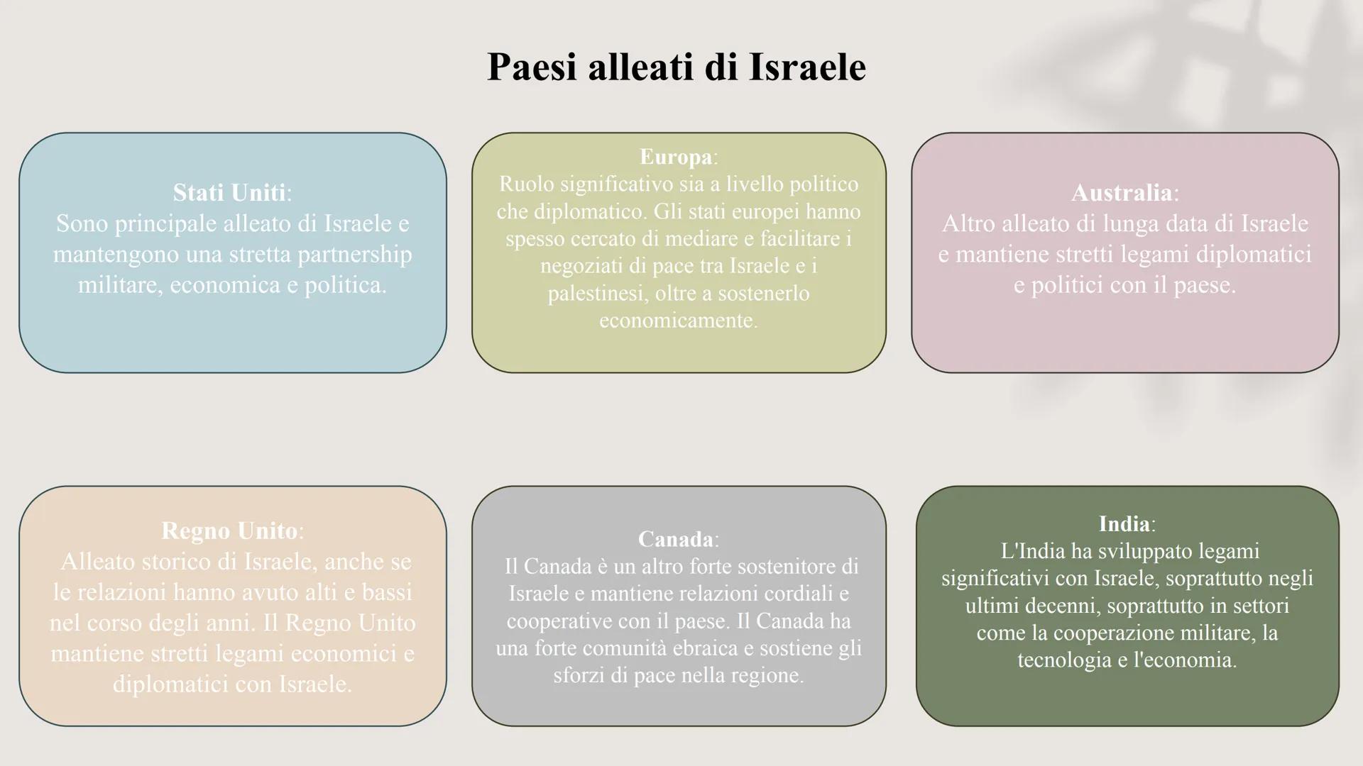 Il conflitto Israelo-Palestinese
«Una vittoria non è tale se non mette fine alla guerra» # Paesi coinvolti
nel conflitto
La guerra Israelo