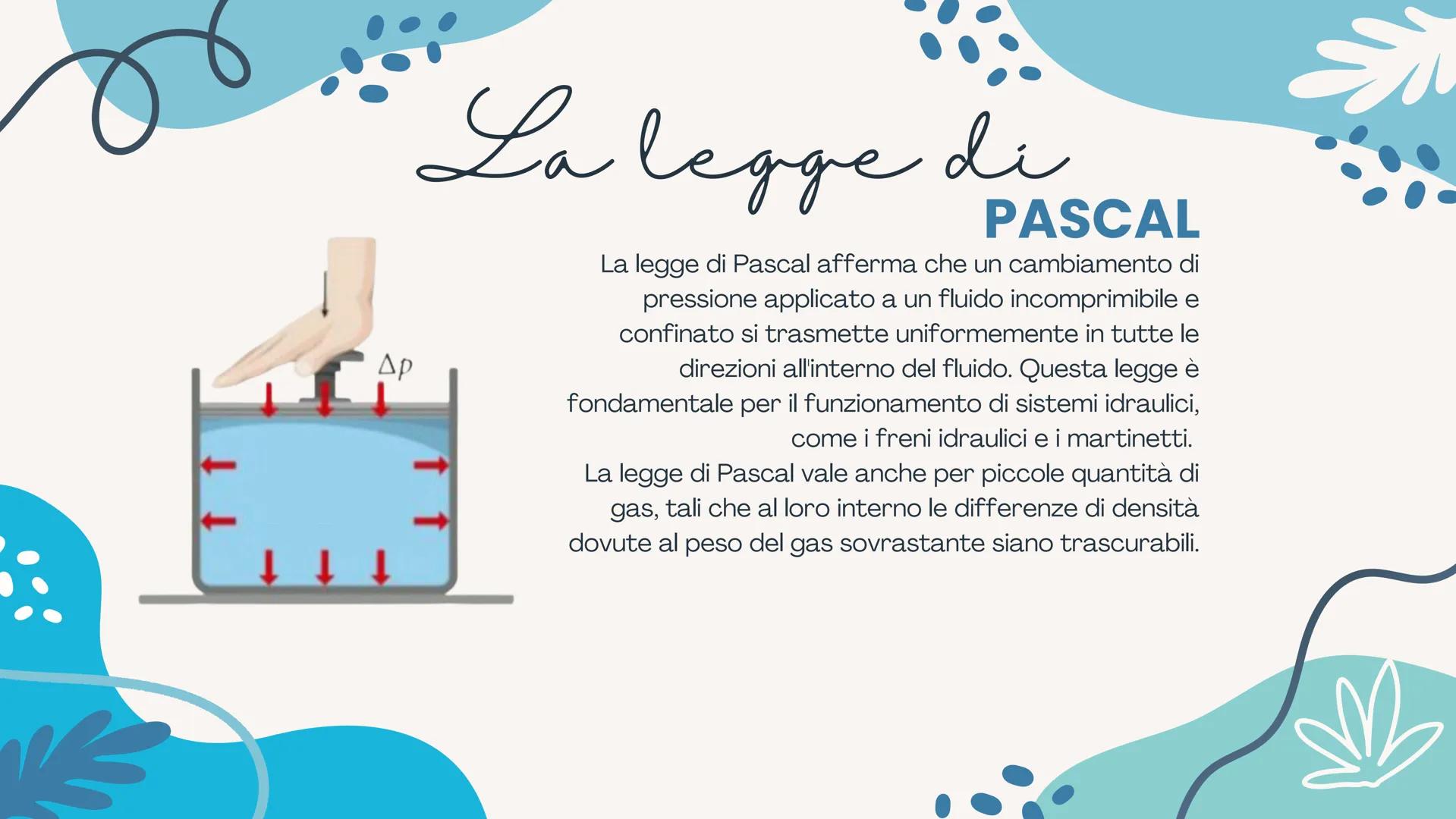 La
fluidodinamic
A cura di Beatrice Pizzuto 3ALS Cos'è "FLUIDO?)
کا ہا
Il termine "fluido" si riferisce a qualsiasi
sostanza in stato liquid