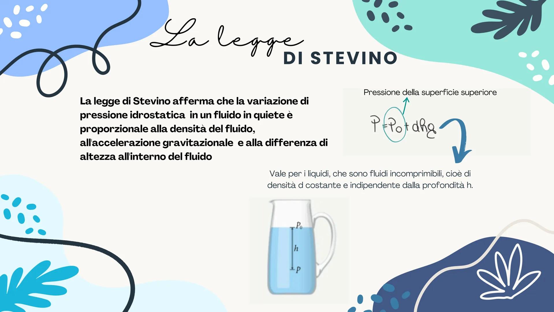 La
fluidodinamic
A cura di Beatrice Pizzuto 3ALS Cos'è "FLUIDO?)
کا ہا
Il termine "fluido" si riferisce a qualsiasi
sostanza in stato liquid