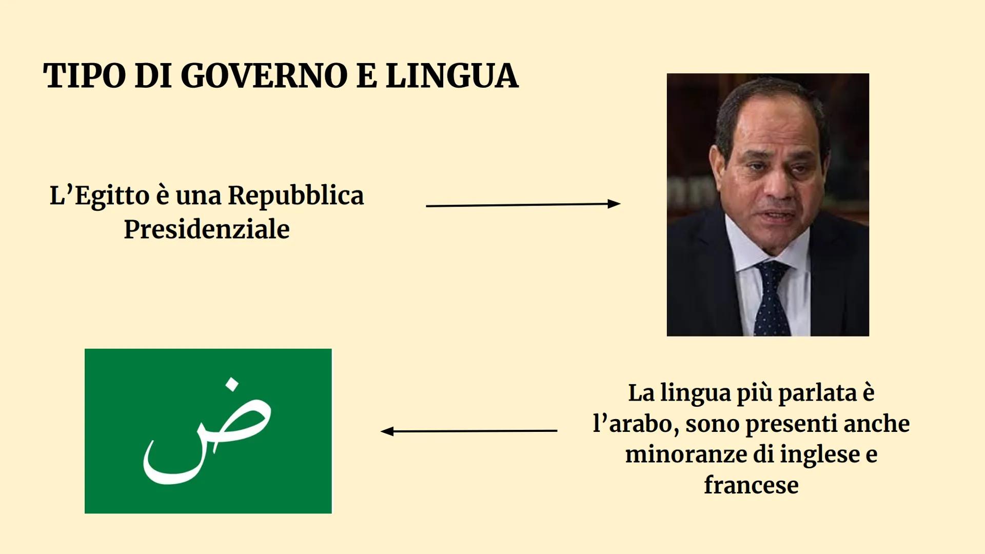 # EGITTO
LIBANO SIRIA IRAQ
ISRAELE
GIORDANΝΙΑ ARABIA
SAUDITA
MAR MEDITERRANEO
Bardia al-Mahalla
Delta al-Kubra
del Nilo Damietta
Aless