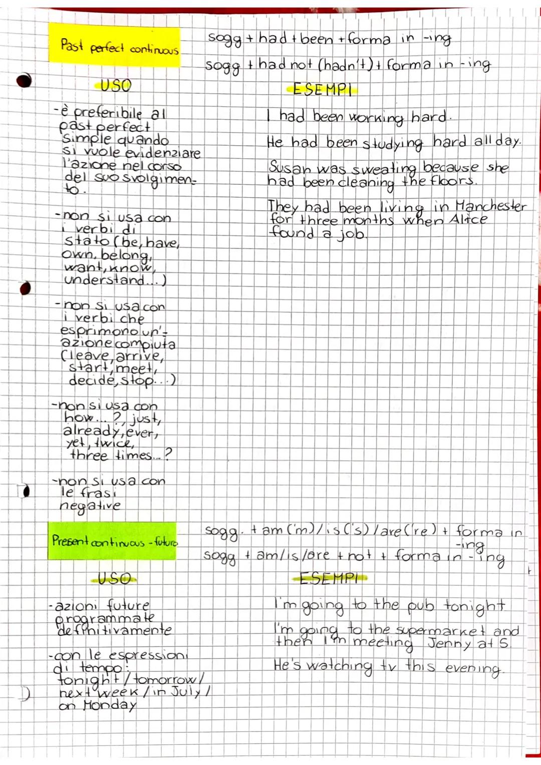 VERB TENSES
Present Simple
USO
-azioni abituali
Oricorrentil
-affermazioni
generali
- fatti sempre verbi
/you/we/they
+forma base
he/she/it