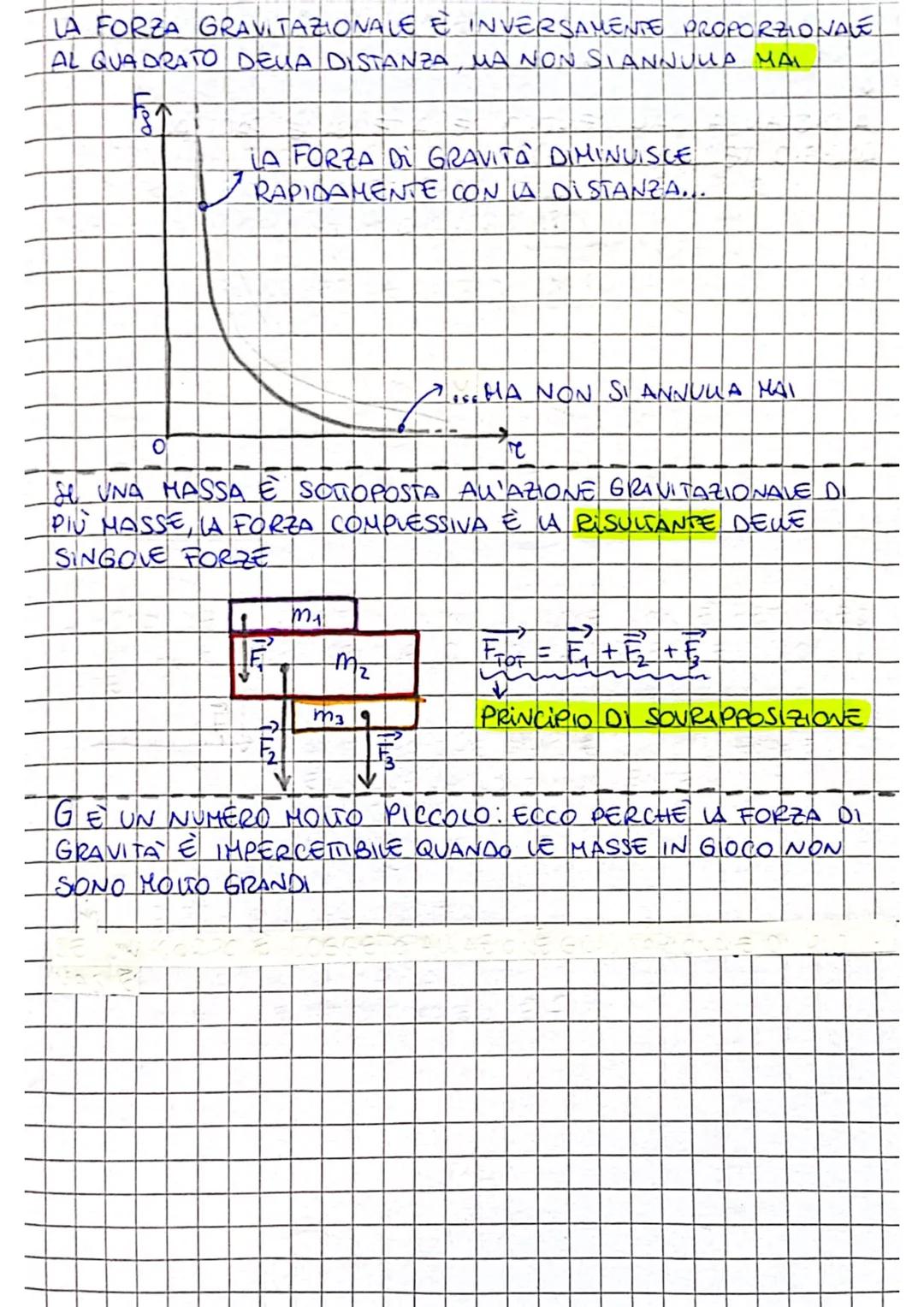# GRAVITAZIONE
PRIMA LEGGE DI KEPLERDI PIANETI SEGUONO
P
ORBITE ELITICHE CON IL
SOLE CHE OCCUPA UNO
DEI DUE FUOCHI
PERIECIO PUNTO PIÙ VIC