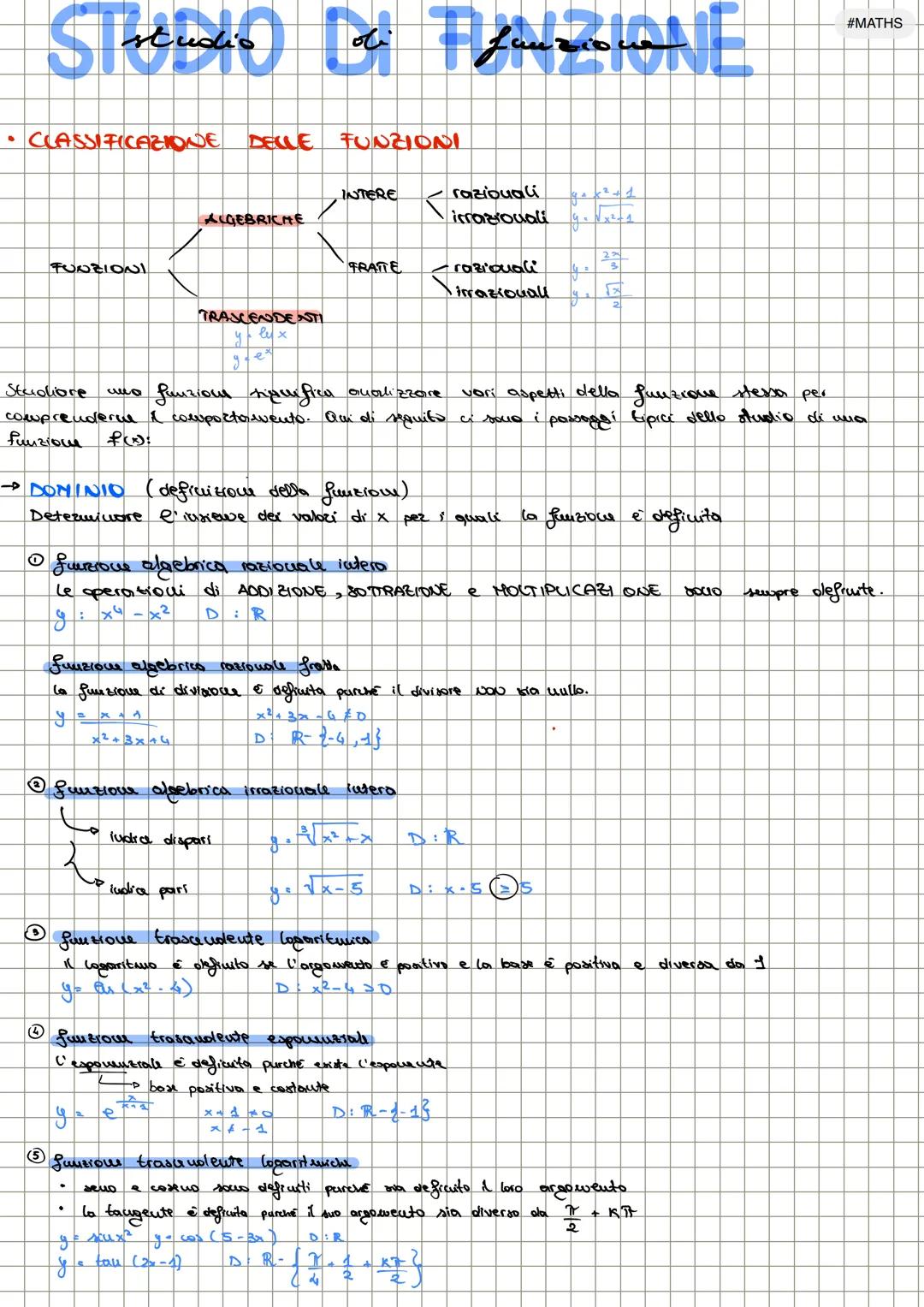.
STORAZIONE
CLASSIFICAZIONE DELLE FUNZIONI
INTERE
ALGEBRICHE
FUNZIONI
TRASCENDENTI
razionali
irrazionali
FRATE
crazionali
irrazionall
2
x²+