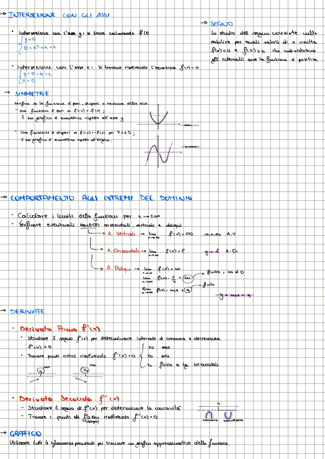 .
STORAZIONE
CLASSIFICAZIONE DELLE FUNZIONI
INTERE
ALGEBRICHE
FUNZIONI
TRASCENDENTI
razionali
irrazionali
FRATE
crazionali
irrazionall
2
x²+