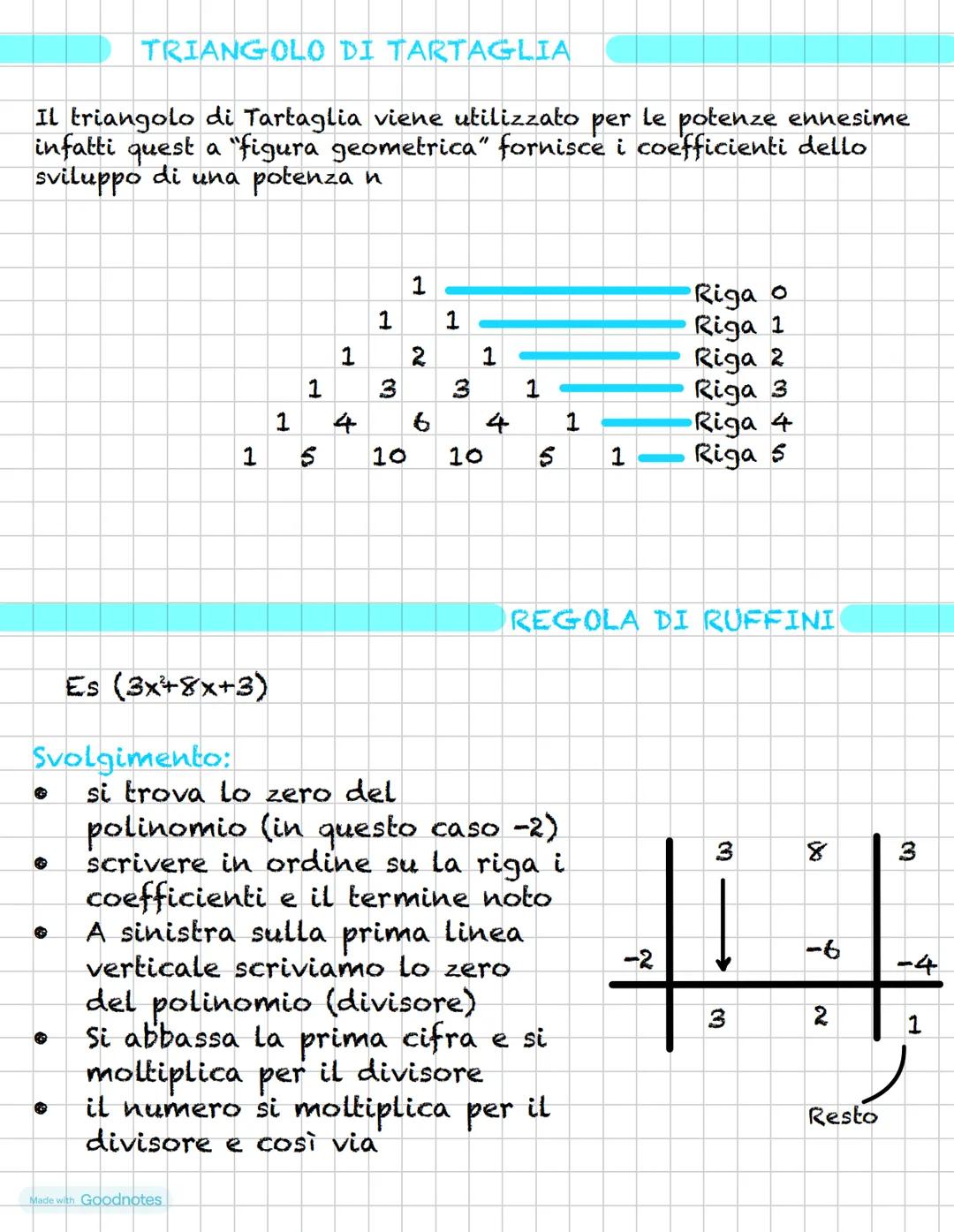 Omogeneo.
tutti i termini
I POLINOMI
un polinomio è la
somma algebrica di
monomi
binomio
a² + b²
Può essere
hanno lo stesso
grado
Completo
r
