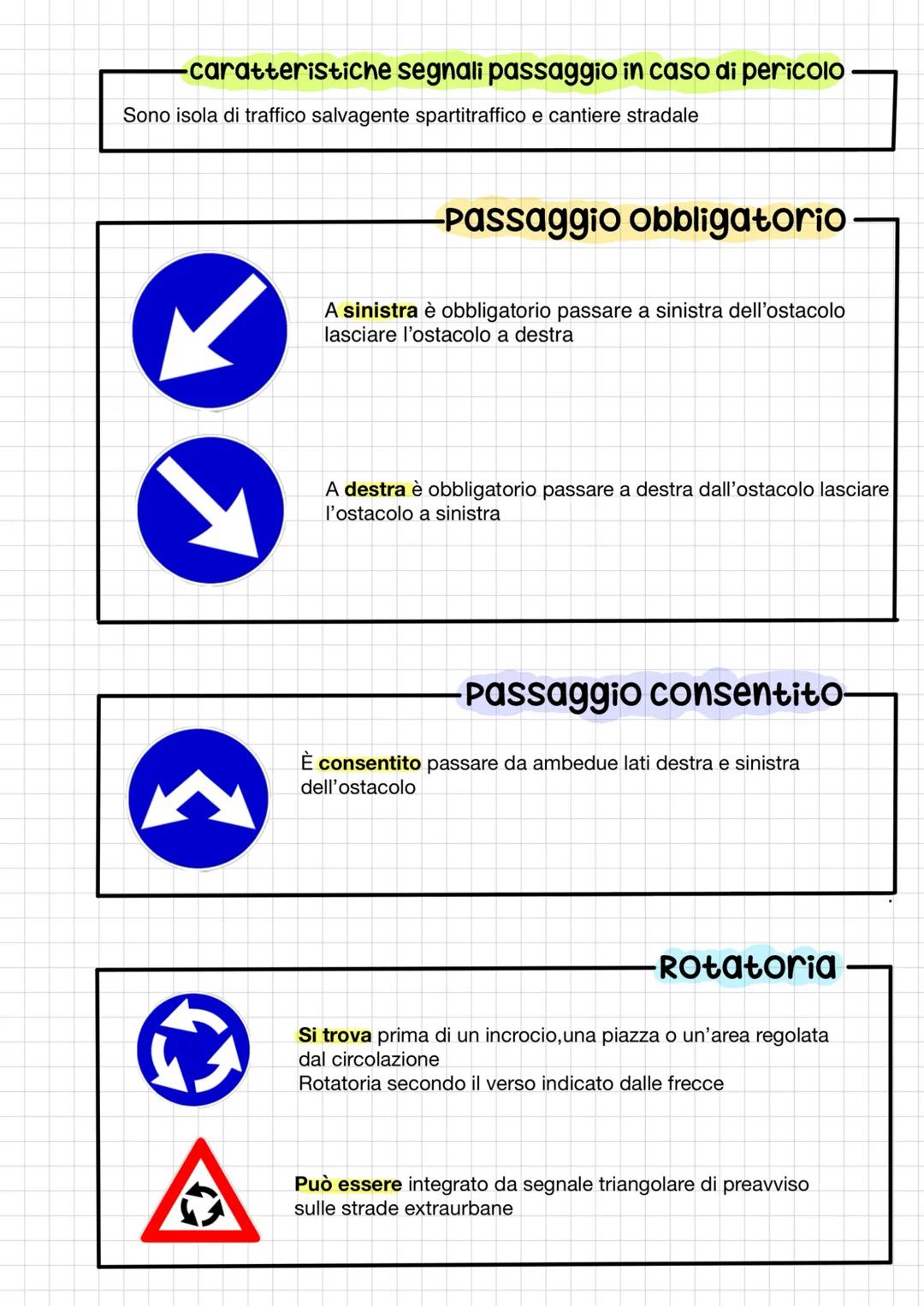 # segnali di obbligo
-caratteristiche generali
Sono segnali di prescrizione di obbligo a proseguire nell'unica direzione consentita
indicat