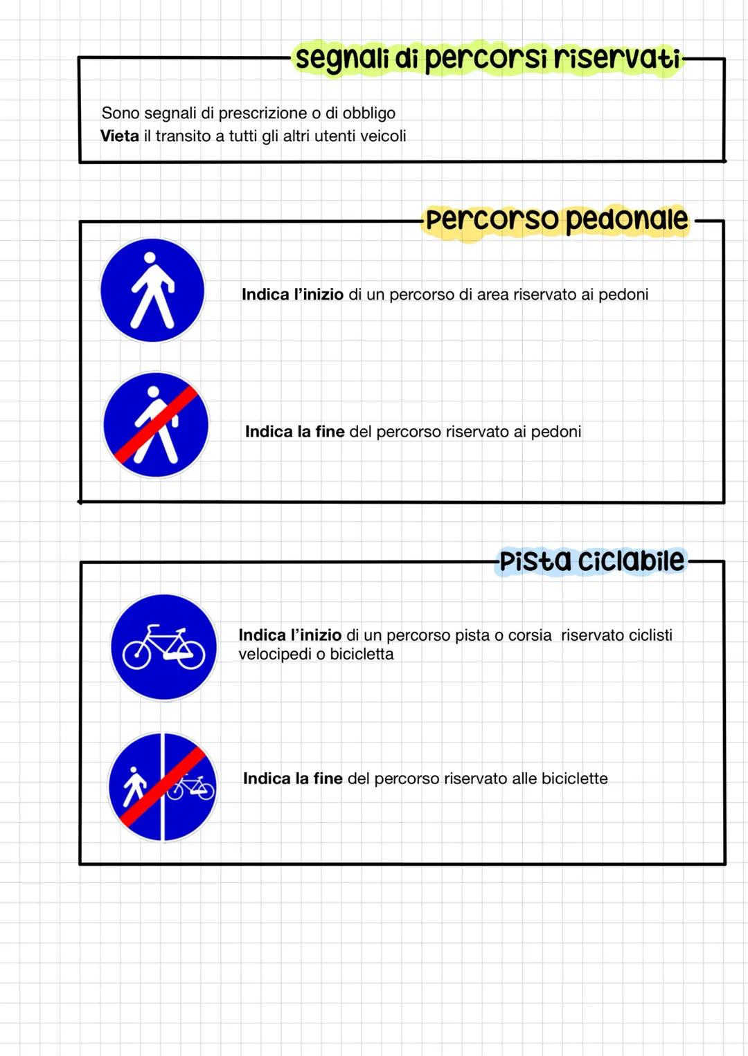 # segnali di obbligo
-caratteristiche generali
Sono segnali di prescrizione di obbligo a proseguire nell'unica direzione consentita
indicat