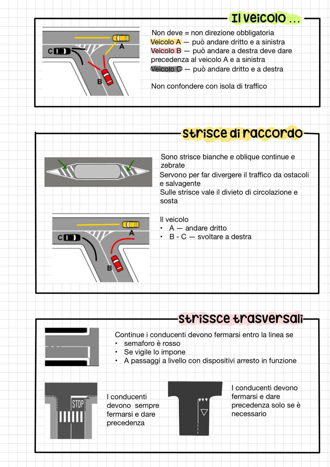# segnaletica orizzontale
-Vietato-
Strisce longitudini al centro della careggiata รจ vietato circolare standovi a cavallo
-continua-
Si tr