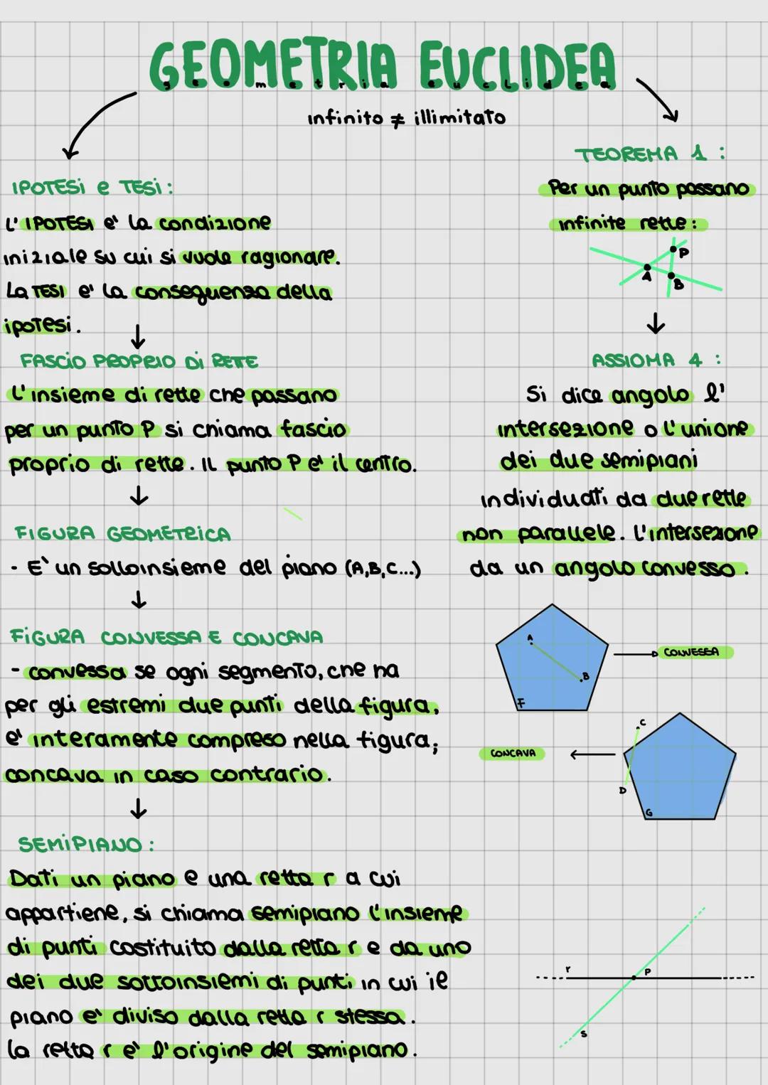 ASSIOMA 1:
GEOMETRIA EUCLIDEA
.
ogni piano e
un insieme di punti
↓
Gli elementi primitivi:
punto, retto, piano
↓
↓
A,B,C r,s,t x,B.H
· ogni