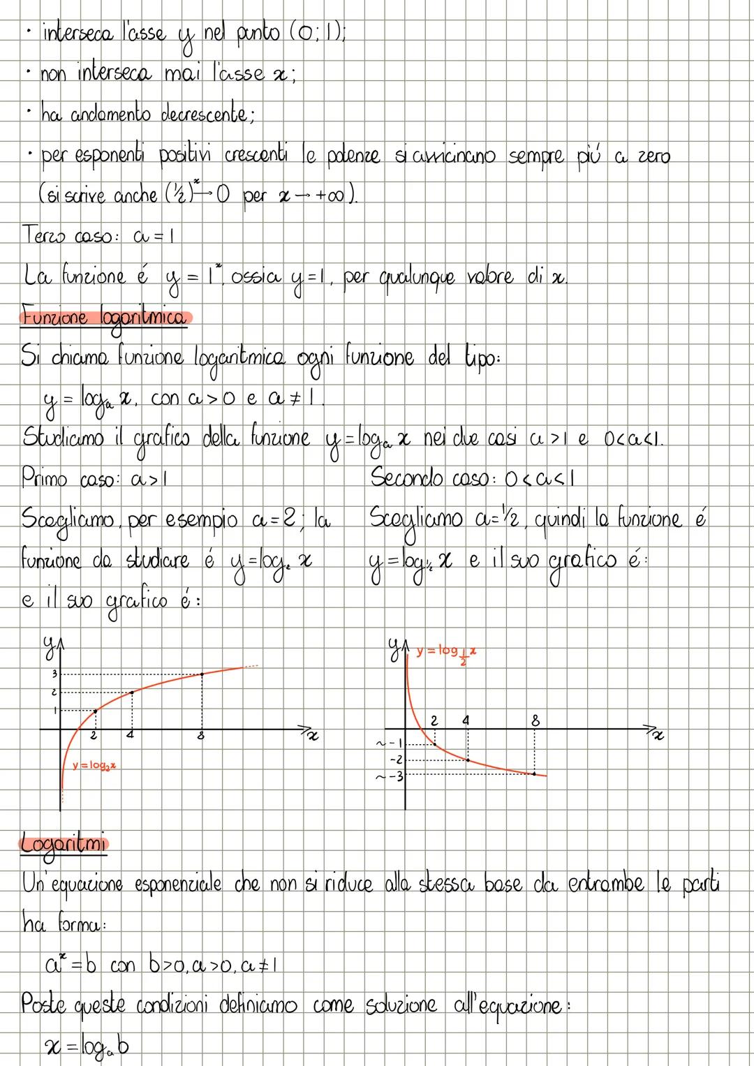 # La funzione esponenziale
Si chiama funzione esponenziale ogni funzione del lipo:
$y = a^x$ con $a \in R$
#Materie scientifiche
Abbiamo