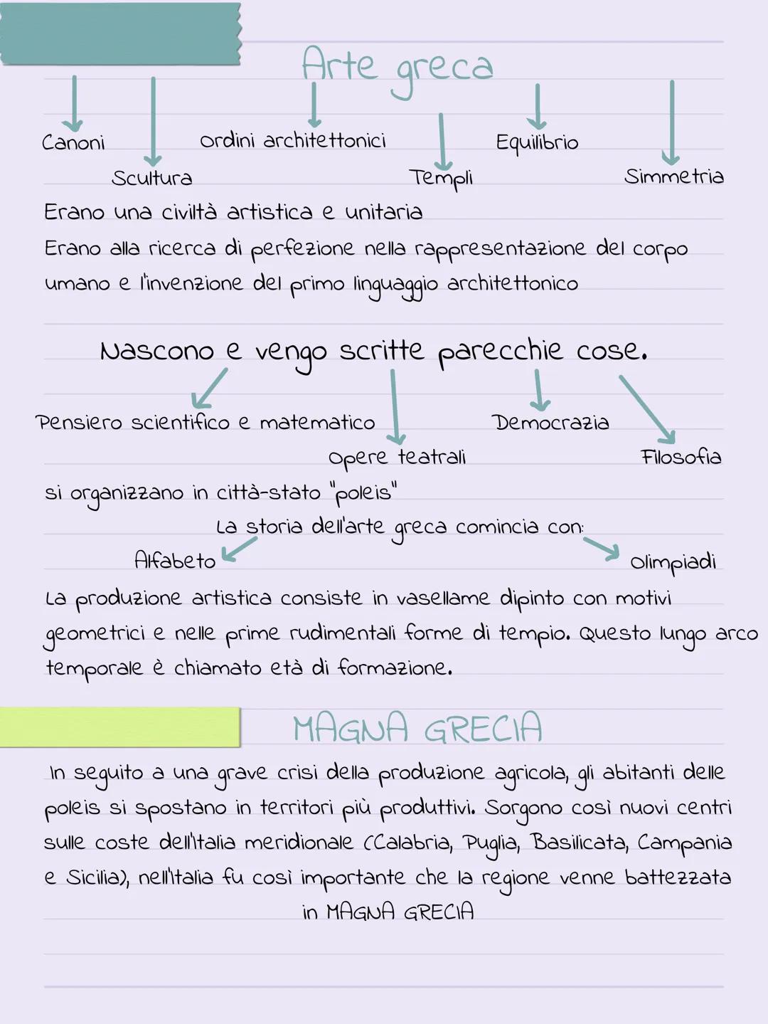 # Arte minoica e micenea
Le civiltà Cicladica, minoica e micenea sono considerate a
livello di cultura artistica come un'alta espressione p