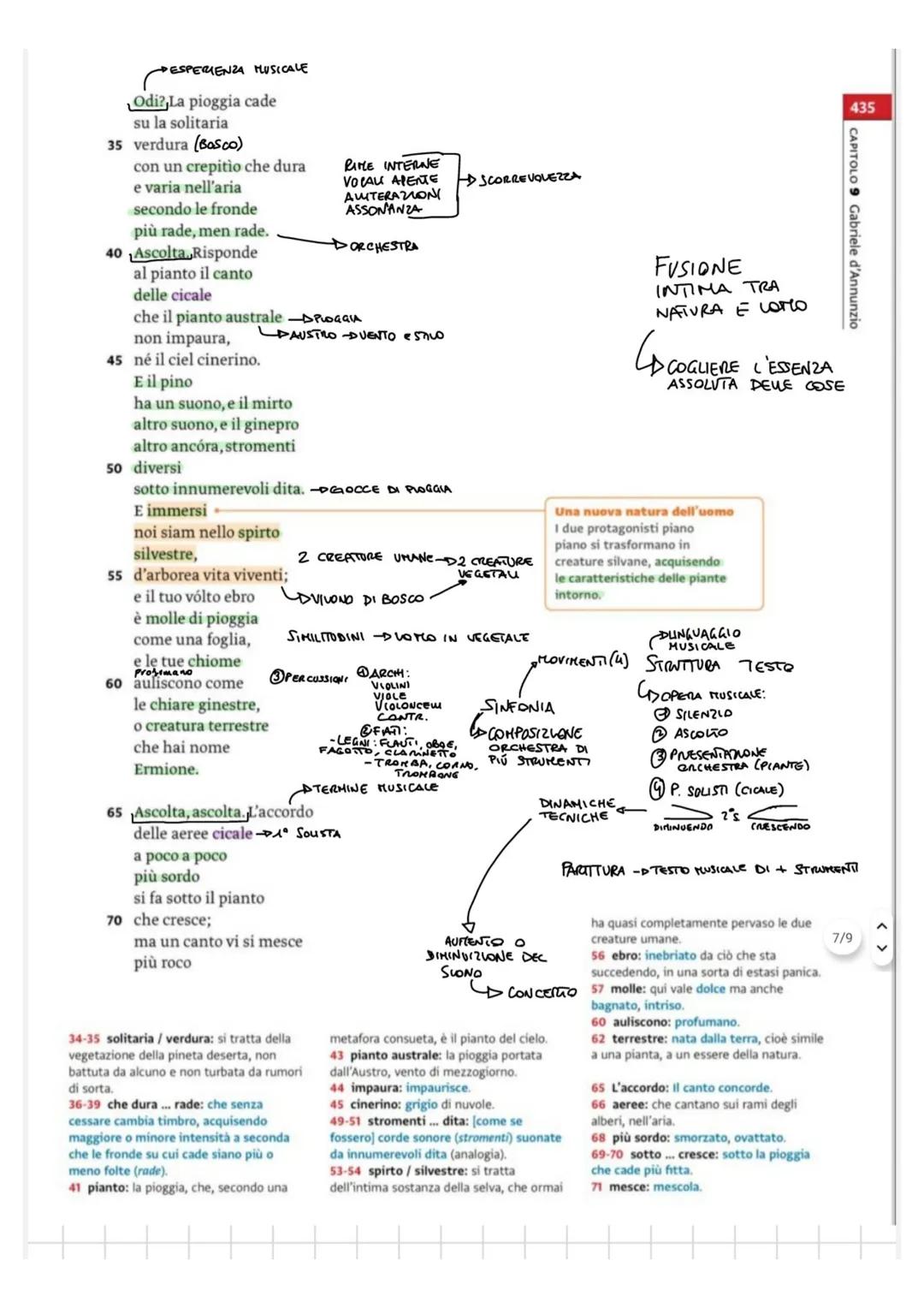 434
SEZIONE 2 Positivismo e Decadentismo
Le Laudi
Alcyone
TEMA MOMENTO
PANICO
NATURA-FUSIONE MISTICA PANI SMO SCOPRI +
LDX SENTIRSI PARTE