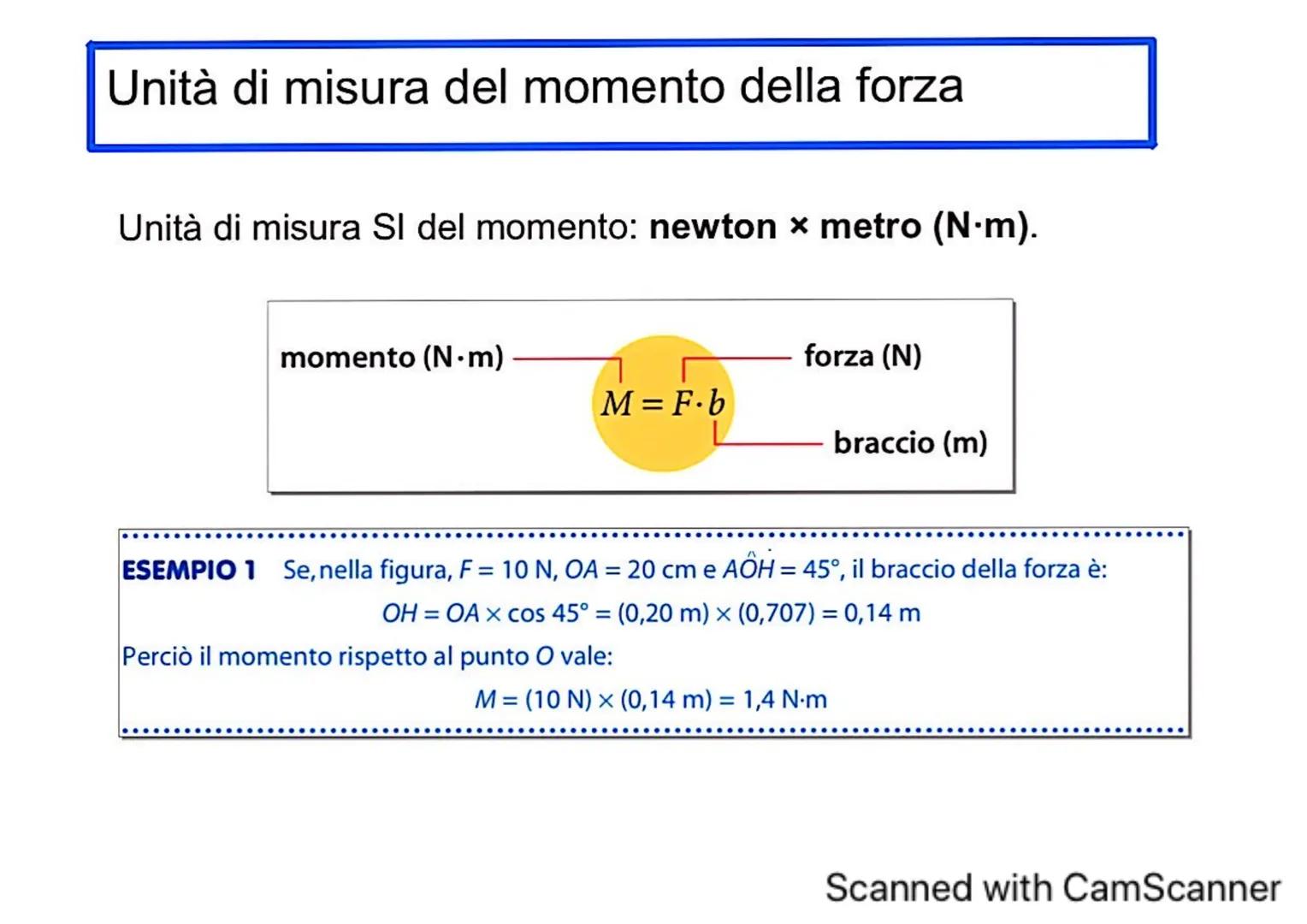 # Definizione del momento di una forza
La grandezza che misura l'efficacia di una forza nel produrre la rotazione è
chiamata Momento della