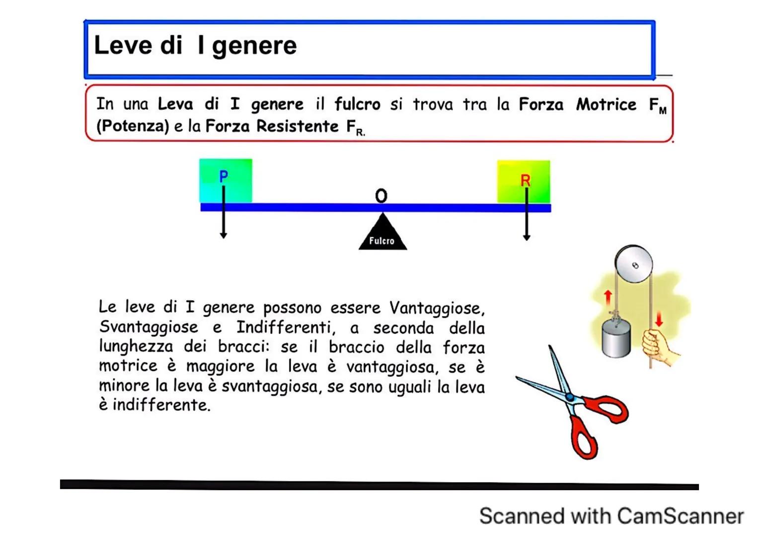 # Definizione del momento di una forza
La grandezza che misura l'efficacia di una forza nel produrre la rotazione è
chiamata Momento della
