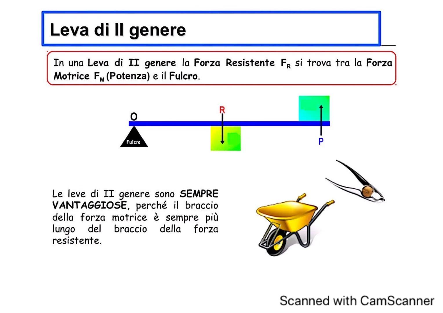 # Definizione del momento di una forza
La grandezza che misura l'efficacia di una forza nel produrre la rotazione è
chiamata Momento della