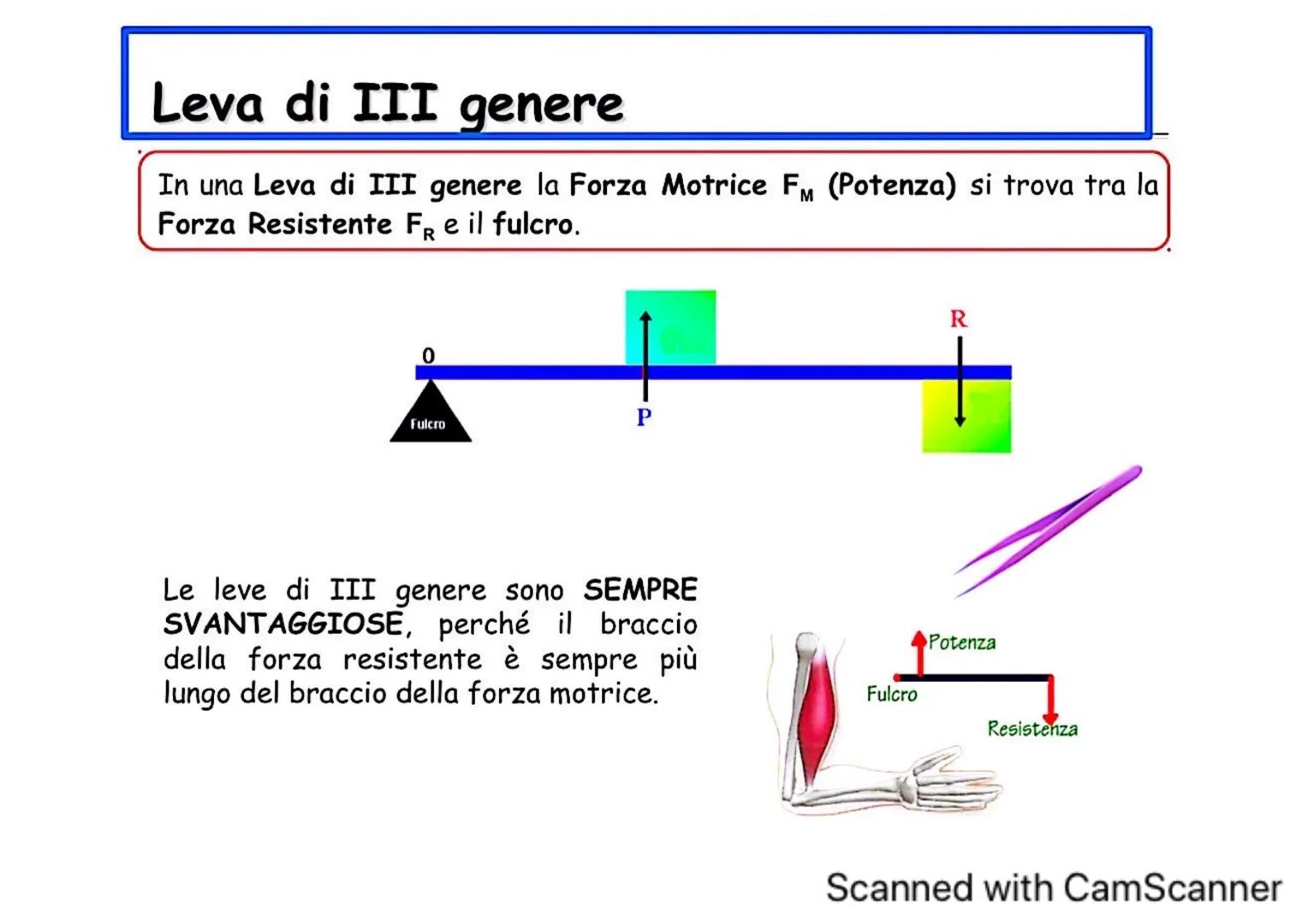 # Definizione del momento di una forza
La grandezza che misura l'efficacia di una forza nel produrre la rotazione è
chiamata Momento della