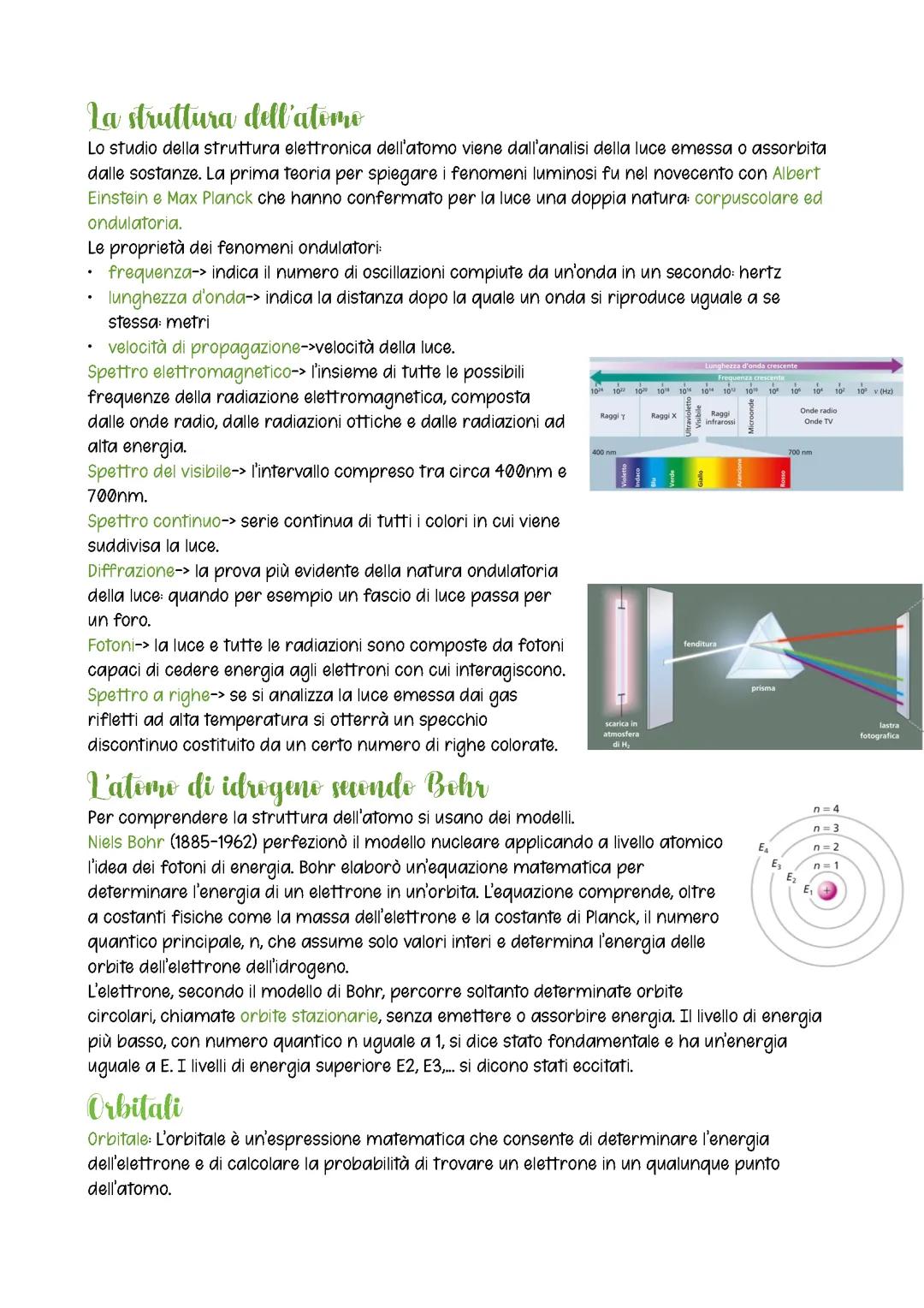 La struttura dell’atomo, L’atomo di Bohr, Orbitali, Configurazione elettronica