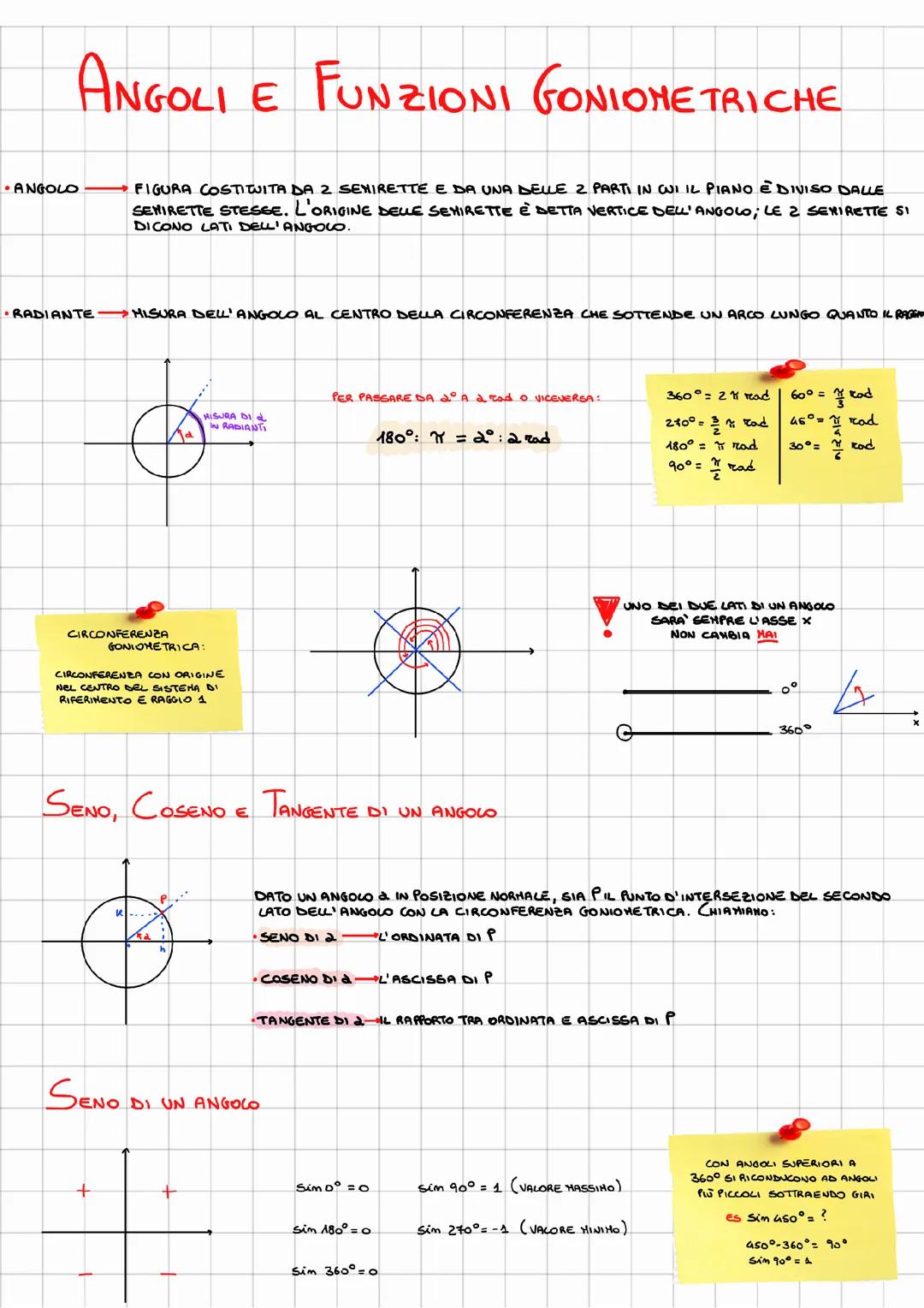 Angoli e Funzioni Goniometriche