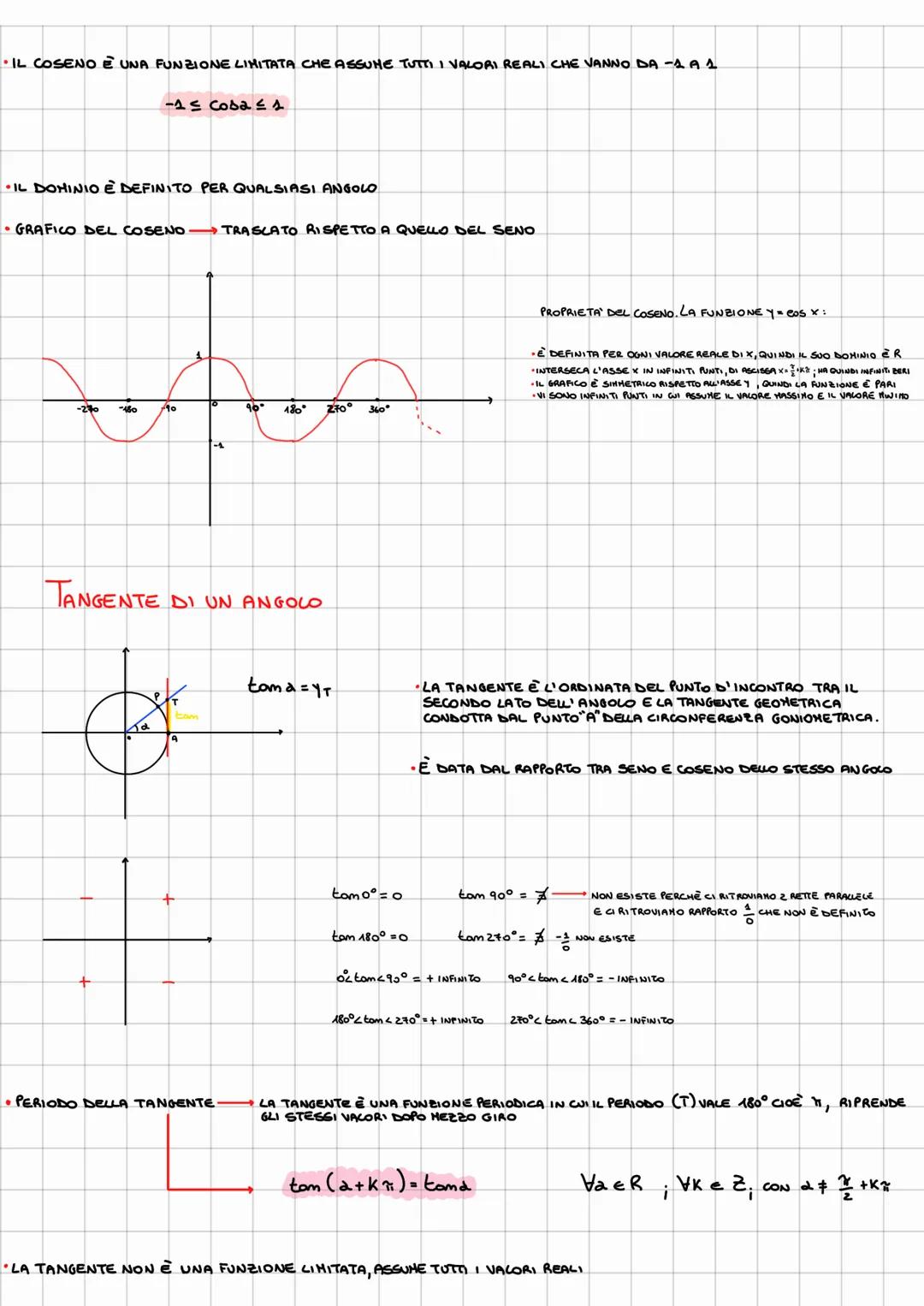 ANGOLO
ANGOLI
E
FUNZIONI GONIONE TRICHE
FIGURA COSTITUITA DA 2 SEMIRETTE E DA UNA DELLE 2 PARTI IN WIIL PIANO È DIVISO DALLE
SENIRETTE STESS