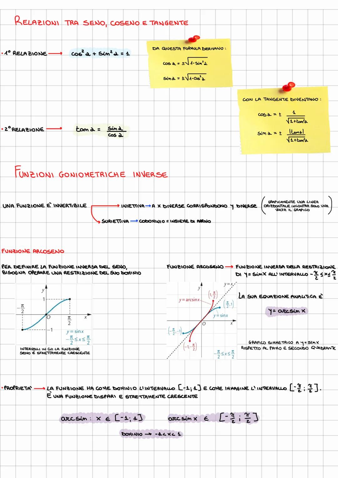 ANGOLO
ANGOLI
E
FUNZIONI GONIONE TRICHE
FIGURA COSTITUITA DA 2 SEMIRETTE E DA UNA DELLE 2 PARTI IN WIIL PIANO È DIVISO DALLE
SENIRETTE STESS