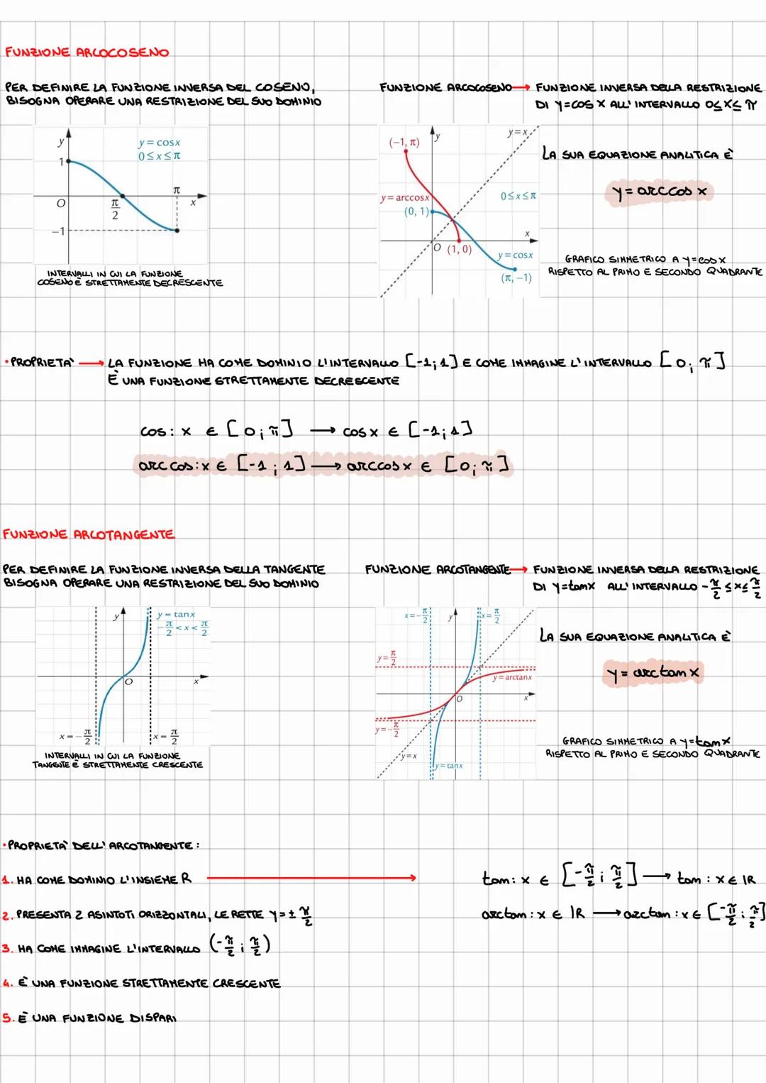 ANGOLO
ANGOLI
E
FUNZIONI GONIONE TRICHE
FIGURA COSTITUITA DA 2 SEMIRETTE E DA UNA DELLE 2 PARTI IN WIIL PIANO È DIVISO DALLE
SENIRETTE STESS